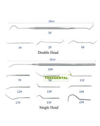 CE Approved Uncoated Stainless Steel Dental Materials Dental Explorers,Double Head or Single Head